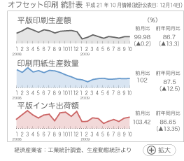 ItZbg v\